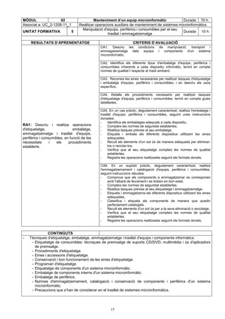 MÒDUL 02 Manteniment d’un equip microinformàtic Durada 70 h. 
Associat a: UC_2-1208-11_1 Realitzar operacions auxiliars de manteniment de sistemes microinformàtics 
UNITAT FORMATIVA 5 Manipulació d'equips, perifèrics i consumibles per el seu 
trasllat i emmagatzematge 
15 
Durada 10 h 
RESULTATS D’APRENENTATGE CRITERIS D’AVALUACIÓ 
CA1. Descriu les condicions de manipulació, transport i 
emmagatzematge dels equips i components d'un sistema 
microinformàtic. 
CA2. Identifica els diferents tipus d'embalatge d'equips, perifèrics i 
consumibles inherents a cada dispositiu informàtic, tenint en compte 
normes de qualitat I respecte al medi ambient. 
CA3. Reconeix les eines necessàries per realitzar tasques d'etiquetatge 
i embalatge d'equips, perifèrics i consumibles, i en descriu els usos 
específics. 
CA4. Detalla els procediments necessaris per realitzar tasques 
d'etiquetatge d'equips, perifèrics i consumibles, tenint en compte guies 
detallades. 
CA5. En un cas pràctic, degudament caracteritzat, realitza l'embalatge i 
trasllat d'equips, perifèrics i consumibles, seguint unes instruccions 
donades: 
- Identifica els embalatges adequats a cada dispositiu. 
- Compleix les normes de seguretat establertes. 
- Realitza tasques prèvies al seu embalatge. 
- Etiqueta i embala els diferents dispositius utilitzant les eines 
adequades. 
- Recull els elements d'un sol ús de manera adequada per eliminar-los 
o reciclar-los. 
- Verifica que el seu etiquetatge compleix les normes de qualitat 
establertes. 
- Registra les operacions realitzades seguint els formats donats. 
RA1: Descriu i realitza operacions 
d'etiquetatge, embalatge, 
emmagatzematge i trasllat d'equips, 
perifèrics i consumibles, en funció de les 
necessitats i els procediments 
establerts. 
CA6. En un supòsit pràctic, degudament caracteritzat, realitza 
l'emmagatzemament i catalogació d'equips, perifèrics i consumibles, 
seguint instruccions rebudes: 
- Comprova que els components a emmagatzemar es corresponen 
amb l'albarà de lliurament i es troben en bon estat. 
- Compleix les normes de seguretat establertes. 
- Realitza tasques prèvies al seu etiquetatge i emmagatzematge. 
- Etiqueta i emmagatzema els diferents dispositius utilitzant les eines 
adequades. 
- Classifica i etiqueta els components de manera que quedin 
perfectament catalogats. 
- Recull els elements d'un sol ús per a la seva eliminació o reciclatge. 
- Verifica que el seu etiquetatge compleix les normes de qualitat 
establertes. 
- Registra les operacions realitzades seguint els formats donats. 
CONTINGUTS 
- Tècniques d'etiquetatge, embalatge, emmagatzematge i trasllat d'equips i components informàtics. 
- Etiquetatge de consumibles: tècniques de premsatge de suports CD/DVD; multimèdia i ús d'aplicadors 
de premsatge. 
- Procediments d'etiquetatge. 
- Eines i accessoris d'etiquetatge. 
- Conservació i bon funcionament de les eines d'etiquetatge. 
- Programari d'etiquetatge. 
- Etiquetatge de components d'un sistema microinformàtic. 
- Embalatge de components interns d'un sistema microinformàtic. 
- Embalatge de perifèrics. 
- Normes d'emmagatzemament, catalogació i conservació de components i perifèrics d'un sistema 
microinformàtic. 
- Precaucions que s’han de considerar en el trasllat de sistemes microinformàtics. 
 