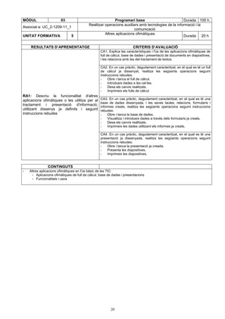 MÒDUL 03 Programari base Durada 100 h. 
Realitzar operacions auxiliars amb tecnologies de la informació i la 
Associat a: UC_2-1209-11_1 
20 
comunicació 
UNITAT FORMATIVA 5 Altres aplicacions ofimàtiques 
Durada 20 h 
RESULTATS D’APRENENTATGE CRITERIS D’AVALUACIÓ 
CA1. Explica les característiques i l'ús de les aplicacions ofimàtiques de 
full de càlcul, base de dades i presentació de documents en diapositives, 
i les relaciona amb les del tractament de textos. 
CA2. En un cas pràctic, degudament caracteritzat, en el qual es té un full 
de càlcul ja dissenyat, realitza les següents operacions seguint 
instruccions rebudes: 
- Obre i tanca el full de càlcul. 
- Introdueix dades a les cel·les. 
- Desa els canvis realitzats. 
- Imprimeix els fulls de càlcul. 
CA3. En un cas pràctic, degudament caracteritzat, en el qual es té una 
base de dades dissenyada, i les seves taules, relacions, formularis i 
informes creats, realitza les següents operacions seguint instruccions 
rebudes: 
- Obre i tanca la base de dades. 
- Visualitza i introdueix dades a través dels formularis ja creats. 
- Desa els canvis realitzats. 
- Imprimeix les dades utilitzant els informes ja creats. 
RA1: Descriu la funcionalitat d'altres 
aplicacions ofimàtiques o les utilitza per al 
tractament i presentació d'informació, 
utilitzant dissenys ja definits i seguint 
instruccions rebudes 
CA4. En un cas pràctic, degudament caracteritzat, en el qual es té una 
presentació ja dissenyada, realitza les següents operacions seguint 
instruccions rebudes: 
- Obre i tanca la presentació ja creada. 
- Presenta les diapositives. 
- Imprimeix les diapositives. 
CONTINGUTS 
- Altres aplicacions ofimàtiques en l'ús bàsic de les TIC: 
- Aplicacions ofimàtiques de full de càlcul, base de dades i presentacions 
- Funcionalitats i usos 
 