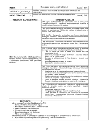MÒDUL 04 Recursos a la xarxa local i a Internet 
23 
Durada 80 h. 
Associat a: UC_2-1209-11_1 
Realitzar operacions auxiliars amb tecnologies de la informació i la 
comunicació 
UNITAT FORMATIVA 3 Utilitats per l'intercanvi d'informació entre persones usuàries 
Durada 30 h 
RESULTATS D’APRENENTATGE CRITERIS D’AVALUACIÓ 
CA1. Explica les funcionalitats que ofereixen les eines de correu per a 
l'intercanvi d'informació, i n’assenyala les possibilitats per organitzar el 
treball i realitzar el seguiment de tasques. 
CA2. Descriu les característiques dels fòrums de notícies i blocs, entre 
altres, i de les eines que s'utilitzen per realitzar consultes i deixar-hi 
opinions sobre temes concrets. 
CA3. Identifica i distingeix les funcionalitats que ofereixen les eines de 
missatgeria instantània i videoconferència per establir converses i aclarir 
instruccions quan no és possible el contacte directe. 
CA4. Reconeix les funcionalitats que ofereixen les plataformes virtuals 
de formació (e-learning) per usar-les com a mitjà per a l'aprenentatge 
continu. 
CA5. En un cas pràctic, degudament caracteritzat, utilitza un servei de 
correu per enviar i rebre missatges seguint instruccions rebudes: 
- Crea un compte de correu a través d'un servidor web que 
proporcioni el servei. 
- Crea un nou missatge i hi afegeix destinataris i assumpte, utilitzant 
les funcions de format, i l’envia. 
- Comprova la safata d'entrada de l'eina de correu i obre els nous 
missatges. 
- Adjunta arxius en les trameses de correus. 
- Organitza les carpetes de correu. 
CA6. En un cas pràctic, degudament caracteritzat, utilitza serveis de 
missatgeria instantània i videoconferència per intercanviar informació 
seguint instruccions rebudes: 
- Accedeix al servei de missatgeria instantània i videoconferència. 
- Habilita converses instantànies privades i permet o denega l'accés 
a la conversa a altres persones. 
- Estableix videoconferències amb una o diverses persones usuàries 
utilitzant els programes i mitjans indicats. 
- Utilitza els elements: pisarres, escriptoris compartits i transferència 
d'arxius, entre altres, que proporcionen les eines de missatgeria. 
RA1: Descriu i empra les utilitats que ofereix 
la xarxa Internet i la intranet corporativa per 
a l'intercanvi d'informació entre persones 
usuàries 
CA7. En un cas pràctic, degudament caracteritzat, utilitza plataformes 
virtuals de formació, segons uns criteris especificats i seguint 
instruccions rebudes: 
- Accedeix a la plataforma virtual. 
- Navega pels continguts que ofereix la plataforma virtual. 
- Utilitza les eines de comunicació que proporciona la plataforma 
(correu, fòrum i missatgeria) per intercanviar missatges i treballs 
amb el tutor i altres usuaris. 
CONTINGUTS 
- Altres serveis d'Internet en l'ús bàsic de les TIC: 
- Correu electrònic: funcionalitats i tipus. 
- Missatgeria instantània: tipus i característiques. 
- Videoconferència: característiques. 
- Fòrums: tipus i característiques. 
- Eines i usos dels serveis d'Internet. 
- Altres serveis d'Internet. 
- Plataformes virtuals de formació en l'ús bàsic de les tecnologies de la informació i la comunicació. 
- Aplicacions i aprenentatge elèctronic (e-learning) característiques i usos. 
 