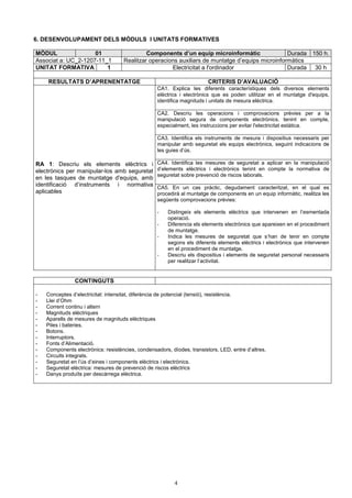 6. DESENVOLUPAMENT DELS MÒDULS I UNITATS FORMATIVES 
MÒDUL 01 Components d’un equip microinformàtic Durada 150 h. 
Associat a: UC_2-1207-11_1 Realitzar operacions auxiliars de muntatge d’equips microinformàtics 
UNITAT FORMATIVA 1 Electricitat a l'ordinador Durada 30 h 
RESULTATS D’APRENENTATGE CRITERIS D’AVALUACIÓ 
CA1. Explica les diferents característiques dels diversos elements 
elèctrics i electrònics que es poden utilitzar en el muntatge d'equips, 
identifica magnituds i unitats de mesura elèctrica. 
CA2. Descriu les operacions i comprovacions prèvies per a la 
manipulació segura de components electrònics, tenint en compte, 
especialment, les instruccions per evitar l'electricitat estàtica. 
CA3. Identifica els instruments de mesura i dispositius necessaris per 
manipular amb seguretat els equips electrònics, seguint indicacions de 
les guies d’ús. 
CA4. Identifica les mesures de seguretat a aplicar en la manipulació 
d’elements elèctrics i electrònics tenint en compte la normativa de 
seguretat sobre prevenció de riscos laborals. 
4 
RA 1: Descriu els elements elèctrics i 
electrònics per manipular-los amb seguretat 
en les tasques de muntatge d'equips, amb 
identificació d’instruments i normativa 
aplicables 
CA5. En un cas pràctic, degudament caracteritzat, en el qual es 
procedirà al muntatge de components en un equip informàtic, realitza les 
següents comprovacions prèvies: 
- Distingeix els elements elèctrics que intervenen en l’esmentada 
operació. 
- Diferencia els elements electrònics que apareixen en el procediment 
de muntatge. 
- Indica les mesures de seguretat que s’han de tenir en compte 
segons els diferents elements elèctrics i electrònics que intervenen 
en el procediment de muntatge. 
- Descriu els dispositius i elements de seguretat personal necessaris 
per realitzar l’activitat. 
CONTINGUTS 
- Conceptes d’electricitat: intensitat, diferència de potencial (tensió), resistència. 
- Llei d’Ohm 
- Corrent continu i altern 
- Magnituds elèctriques 
- Aparells de mesures de magnituds elèctriques 
- Piles i bateries. 
- Botons. 
- Interruptors. 
- Fonts d’Alimentació. 
- Components electrònics: resistències, condensadors, díodes, transistors, LED, entre d’altres. 
- Circuits integrats. 
- Seguretat en l’ús d’eines i components elèctrics i electrònics. 
- Seguretat elèctrica: mesures de prevenció de riscos elèctrics 
- Danys produïts per descàrrega elèctrica. 
 