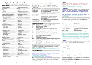 Python 2.4 Quick Reference Card
©2005-2007 — Laurent Pointal — License CC [by nc sa]
CARD CONTENT
Environment Variables............................ 1
Command-line Options............................1
Files Extensions.......................................1
Language Keywords................................ 1
Builtins.................................................... 1
Types.........................................................1
Functions................................................... 1
Statements..............................................1
Blocks........................................................ 1
Assignment Shortcuts................................1
Console & Interactive Input/Output.........1
Objects, Names and Namespaces...........2
Identifiers...................................................2
Objects and Names, Reference Counting.. 2
Mutable/Immutable Objects.......................2
Namespaces.............................................. 2
Constants, Enumerations...........................2
Flow Control............................................ 2
Condition....................................................2
Loop...........................................................2
Functions/methods exit............................. 2
Exceptions................................................. 2
Iterable Protocol.........................................2
Interpretation / Execution....................... 2
Functions Definitions & Usage................ 2
Parameters / Return value.........................2
Lambda functions...................................... 2
Callable Objects.........................................2
Calling Functions........................................2
Functions Control.......................................2
Decorators.................................................2
Types/Classes & Objects......................... 3
Class Definition..........................................3
Object Creation..........................................3
Classes & Objects Relations.......................3
Attributes Manipulation............................. 3
Special Methods.........................................3
Descriptors protocol...................................3
Copying Objects.........................................3
Introspection..............................................3
Modules and Packages............................3
Source encodings...................................... 3
Special Attributes.......................................3
Main Execution / Script Parameters........ 3
Operators................................................ 4
Priority....................................................... 4
Arithmetic Operators................................. 4
Comparison Operators...............................4
Operators as Functions..............................4
Booleans................................................. 4
Numbers..................................................4
Operators...................................................4
Functions................................................... 4
Bit Level Operations................................5
Operators...................................................5
Strings.....................................................5
Escape sequences..................................... 5
Unicode strings..........................................5
Methods and Functions..............................5
Formating.................................................. 5
Constants...................................................6
Regular Expressions.................................. 6
Localization................................................6
Multilingual Support...................................7
Containers...............................................7
Operations on Containers..........................7
Copying Containers....................................8
Overriding Containers Operations............. 8
Sequences...............................................8
Lists & Tuples.............................................8
Operations on Sequences..........................8
Indexing.....................................................8
Operations on mutable sequences............ 8
Overriding Sequences Operations............. 8
Mappings (dictionaries)...........................8
Operations on Mappings............................8
Overriding Mapping Operations.................8
Other Mappings......................................... 8
Sets......................................................... 8
Operations on Sets.................................... 8
Other Containers Structures, Algorithms 9
Array..........................................................9
Queue........................................................9
Priority Queues..........................................9
Sorted List..................................................9
Iteration Tools............................................9
Date & Time............................................ 9
Module time...............................................9
Module datetime........................................9
Module timeit.............................................9
Other Modules......................................... 10
Files.......................................................10
File Objects..............................................10
Low-level Files......................................... 10
Pipes........................................................10
In-memory Files.......................................10
Files Informations.................................... 10
Terminal Operations................................ 11
Temporary Files.......................................11
Path Manipulations.................................. 11
Directories............................................... 11
Special Files.............................................11
Copying, Moving, Removing.................... 11
Encoded Files...........................................11
Serialization.............................................12
Persistence.............................................. 12
Configuration Files...................................12
Exceptions.............................................12
Standard Exception Classes.....................12
Warnings..................................................12
Exceptions Processing............................. 12
Encoding - Decoding............................. 12
Threads & Synchronization................... 12
Threading Functions................................ 12
Threads....................................................13
Mutual Exclusion......................................13
Events......................................................13
Semaphores.............................................13
Condition Variables..................................13
Synchronized Queues.............................. 13
Process..................................................13
Current Process....................................... 13
Signal Handling........................................14
Simple External Process Control..............14
Advanced External Process Control.........14
XML Processing..................................... 15
SAX - Event-driven...................................15
DOM - In-memory Tree............................ 16
Databases............................................. 17
Generic access to DBM-style DBs............17
Standard DB API for SQL databases........ 17
Bulk....................................................... 17
Styles : keyword function/method type replaced_expression variable
literal module module_filename language_syntax
Notations :
f(…)→ return value f(…)➤ return nothing (procedure)
[x] for a list of x data, (x) for a tuple of x data, may have x{n}→
n times x data.
ENVIRONMENT VARIABLES
PYTHONCASEOK 1
no case distinction in module→file mapping
PYTHONDEBUG 1
= -d command-line option
PYTHONHOME Modify standard Python libs prefix and exec prefix
locations. Use <prefix>[:<execprefix>].
PYTHONINSPECT 1
= -i command-line option
PYTHONOPTIMIZE 1
= -O command-line option
PYTHONPATH Directories where Python search when importing
modules/packages. Separator : (posix) or ;
(windows). Under windows use registry
HKLMSofware….
PYTHONSTARTUP File to load at begining of interactive sessions.
PYTHONUNBUFFERED 1
= -u command-line option
PYTHONVERBOSE 1
= -v command-line option
1
If set to non-empty value.
COMMAND-LINE OPTIONS
python [-dEhiOQStuUvVWx] [-c cmd | -m mod | file | -] [args]
-d Output debugging infos from parser.
-E Ignore environment variables.
-h Print help and exit.
-i Force interactive mode with prompt (even after script
execution).
-O Optimize generated bytecode, remove assert checks.
-OO As -O and remove documentation strings.
-Q arg Division option, arg in [old(default),warn,warnall,new].
-S Don't import site.py definitions module.
-t Warn inconsistent tab/space usage (-tt exit with error).
-u Use unbuffered binary output for stdout and stderr.
-U Force use of unicode literals for strings.
-v Trace imports.
-V Print version number and exit.
-W arg Emit warning for arg "action:message:category:module:lineno"
-x Skip first line of source (fort non-Unix forms of #!cmd).
-c cmd Execute cmd.
-m mod Search module mod in sys.path and runs it as main script.
file Python script file to execute.
args Command-line arguments for cmd/file, available in
sys.argv[1:].
FILES EXTENSIONS
.py=source, .pyc=bytecode, .pyo=bytecode optimized, .pyd=binary
module, .dll/.so=dynamic library.
.pyw=source associated to pythonw.exe on Windows platform, to run
without opening a console.
LANGUAGE KEYWORDS
List of keywords in standard module keyword.
and as1
assert break class continue def del elif else except
exec finally for from global if import in is lambda not or
pass print raise return try while yield
1
not reserved, but avoid to redefine it.
Don't redefine these constants : None, True, False.
BUILTINS
Available directly everywhere with no specific import. Defined also in
module __builtins__.
Types
basestring1
bool buffer complex dict exception file float
frozenset int list long object set slice str tuple type
unicode xrange
1
basestring is virtual superclass of str and unicode.
This doc uses string when unicode and str can apply.
Functions
Constructor functions of builtin types are directly accessible in builtins.
__import__ abs apply1
callable chr classmethod cmp coerce
compile delattr dir divmod enumerate eval execfile filter
getattr globals hasattr hash help hex id input intern2
isinstance issubclass iter len locals map max min oct open
ord pow property range raw_input reduce reload repr reversed
round setattr sorted staticmethod sum super unichr vars zip
1
Use f(*args,**kargs) in place of apply(f,args,kargs).
2
Don't use intern.
STATEMENTS
One statement per line1
. Can continue on next line if an expression or a
string is not finished ( ( [ { """ ''' not closed), or with a  at end of
line.
Char # start comments up to end of line.
pass Null statement.
assert expr[,message] Assertion check expression true.
del name[,…] Remove name → object binding.
print [>>obj,][expr[,…][,] Write expr to sys.stdout2
.
exec expr [in globals [, locals]] Execute expr in namespaces.
fct([expr[,…]],[name=expr[,…]]
[,*args][,**kwargs])
Call any callable object fct with given
arguments (see Functions Definitions &
Usage - p2).
name[,…] = expr Assignment operator3
.
1
Multiple statements on same line using ; separator - avoid if not
necessary.
2
Write to any specified object following file interface (write method).
Write space between expressions, line-return at end of line except with
a final ,.
3
Left part name can be container expression. If expr is a sequence of
multiple values, can unpack into multiple names. Can have multiple
assignments of same value on same line : a = b = c = expr.
Other statements (loops, conditions…) introduced in respective parts.
Blocks
A : between statements defines dependant statements, written on same
line or written on following line(s) with deeper indentation.
Blocks of statements are simply lines at same indentation level.
if x<=0 : return 1
if asin(v)>pi/4 :
a = pi/2
b = -pi/2
else :
a = asin(v)
b = pi/2-a
Statement continuation lines don't care indentation.
To avoid problems, configure your editor to use 4 spaces in place of
tabs.
Assignment Shortcuts
a += b a -= b a *= b a /= b
a //= b a %= b a **= b
a &= b a |= b a ^= b a >>= b a <<= b
Evaluate a once, and assign to a the result of operator before = applied
to current a and b. Example : a%=b ≈ a=a%b
CONSOLE & INTERACTIVE INPUT/OUTPUT
print expression[,…]
1a 1b 1c
 