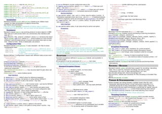 codecs.BOM_LE → str: alias for BOM_UTF16_LE
codecs.BOM_UTF8 → str: 'xefxbbxbf'
codecs.BOM_UTF16 → str: alias for BOM_UTF16_LE or BOM_UTF16_BE
codecs.BOM_UTF16_BE → str: 'xfexff'
codecs.BOM_UTF16_LE → str: 'xffxfe'
codecs.BOM_UTF32 → str: alias for BOM_UTF32_LE or BOM_UTF32_BE
codecs.BOM_UTF32_BE → str: 'x00x00xfexff'
codecs.BOM_UTF32_LE → str: 'xffxfex00x00'
See Encoding - Decoding (p12) for details about encoding and errors.
Serialization
Standard modules pickle and cPickle (speed up to 1000x) have
support for data serialization of objects hierarchies.
See Python documentation.
See also module marshal (read/write of Python data in platform
independant binary format - but can broke format between releases).
Persistence
Standard module shelve use pickling protocol to store objects in DBM
files (see p17) and access them via a dictionnary-like interface with
keys as str.
open(filename[,flag[,protocol[,writeback[,binary]]]])→ dictionary-like object -
flag as anydbm.open (p17), default to 'c' - protocol default to 0 (ascii format) -
writeback: cache accessed entries in memory and written them back at close
time, default to False - binary is deprecated, use protocol.
Configuration Files
Standard module ConfigParser. It uses standard .INI files to store
configudation data :
[section]
name:value
name=value
Values can contain %(name)s references which
may be expanded using values in same section or
in defaults
# and ; start comment lines.
Module defines 3 configuration classes with different data access level :
RawConfigParser
ConfigParser
SafeConfigParser
rp=RawConfigParser([defaults]) → RawConfigParser
cp=ConfigParser([defaults]) → ConfigParser
sp=SafeConfigParser([defaults]) → SafeConfigParser
In the three constructors, defaults is a dict of option:value for
references expansion.
MAX_INTERPOLATION_DEPTH → int: max recursive depth for get() when raw
parameter is false
DEFAULTSECT → str: name of defaut section
Raw Interface
rp.defaults()→ dict: default values for references expansion
rp.sections()→ [string]: list sections in config (without DEFAULT)
rp.add_section(section) ➤ add a new section - may raise
DuplicateSectionError
rp.has_section(section)→ bool: test if section exists - cant test for DEFAULT
rp.options(section)→ [string]: list options in section
rp.has_option(section,option)→ bool: test if section and option exists
rp.read([filename]/filename)→ [filename]: try to load configuration data
from files (continue if fail) - return names of loaded files
rp.readfp(fp[,filename]) ➤ load configuration data from file/file-like
rp.get(section,option)→ str: option value
rp.getint(section,option)→ int: coerce option value to int
rp.getfloat(section,option)→ float: coerce option value to float
rp.getboolean(section,option)→ bool: coerce option value to bool - True is
strings 1 yes true on - False is strings 0 no false off - may raise
ValueError
rp.items(section)→[(name,value)]: options in the section
rp.set(section,option,value) ➤ set option to string value in section - may
raise NoSectionError
rp.write(fileobject) ➤ write configuration data to file
rp.remove_option(section,option)→ bool: return True if there was such
option - may raise NoSectionError
rp.remove_section(section)→ bool: return True if there was such section
rp.optionxform(option)→ str: normalized internal form of option
Normal Interface
cp.get(section,option[,raw[,vars]])→ string: value for option in section - %
interpolation expanded unless raw is true - vars is a dict of additional defaults
- reference expansion names are processed by optionxform() for matching
cp.items(section[,raw[,vars]])→ [(name,value)]: for given section - raw
and vars as in get()
Safe Interface
sp.set(section,option,value) ➤ set value string for section and option
Exceptions
(Exception)
Error
ParsingError
NoSectionError
DuplicateSectionError
MissingSectionHeaderError
NoOptionError
InterpolationError
InterpolationDepthError
InterpolationMissingOptionError
InterpolationSyntaxError
For similar file format supporting nested subsections, see ConfigObj
config parser. For windows users, standard module _winreg.
For text-file configs, can use XML tools, and see also third party YAML
parsers like PyYaml.
EXCEPTIONS
Standard exceptions defined in exceptions module, and available in
current scope.
All exceptions must be subclasses of Exception root class.
Use standard exceptions if their meaning correspond to you errors.
Subclass standard exceptions when needed.
Standard Exception Classes
Exception
StopIteration ― iterator's next(), no more value.
SystemExit ― sys.exit() called
StandardError ― built-in exceptions
ArithmeticError ― arithmetic errors.
FloatingPointError
OverflowError
ZeroDivisionError
AssertionError ― assert cond[,message] failed.
AttributeError ― attribute set/get failed.
EnvironmentError ― host system error - see arg tuple attribute
IOError
OSError
WindowsError ― Windows error codes.
EOFError ― end-of-file with input() or raw_input().
ImportError
KeyboardInterrupt ― user interrupt (Ctrl-C).
LookupError
IndexError ― non-existent sequence index.
KeyError ― non-existent mapping key.
MemoryError
NameError ― non-existent name in current scope.
UnboundLocalError ― reference to an unassigned local variable.
ReferenceError ― try accessing weak-ref disposed object.
RuntimeError ― (prefer defining ad-hoc subclasses).
NotImplementedError
SyntaxError
IndentationError
TabError
SystemError ― a bug… in Python.
TypeError
ValueError ― good type, but bad value.
UnicodeError
Warning ― warnings superclass (see Warnings infra)
UserWarning
PendingDeprecationWarning
DeprecationWarning
SyntaxWarning
RuntimeWarning
Warnings
Warnings must be subclasses of Warning root class.
Standard warnings module control processing of warning exceptions.
warn(message[,category[,stacklevel]])
warn_explicit(message,category,filename,lineno[,module[,registry]])
showwarning(message,category,filename,lineno[,file])
formatwarning(message,category,filename,lineno)
filterwarnings(action[,message[,category[,module[,lineno[,append]]]]])
resetwarnings()
sys.warnoptions
Exceptions Processing
sys.exc_info()→ (type,value,traceback) for current exception1
sys.exc_clear() ➤ current exception related informations cleared
sys.excepthook → (rw) fct(type, value, traceback) called for uncaught
exceptions
sys.__excepthook__ → backup of original excepthook function
sys.tracebacklimit → int: (rw) maximum levels of traceback printed, <=0
for none
1
Or (None,None,None) if no running exception.
Standard module traceback has tools to process and format these
informations.
ENCODING - DECODING
Standard module codecs provide base support for encoding / decoding
data. This is used for character encodings, but also for data
compression (zip, bz2) or data representation (uu, hex).
See Unicode strings (p5), Source encodings (p3).
See functions, classes and constants for files encoding in Encoded Files
(p11).
Module encodings.aliases.
THREADS & SYNCHRONIZATION
Python threads use native threads. A global mutex (the GIL) lock
interpreter data during Python virtual instructions execution (it is
unlocked during I/O or long computation in native code). Check for
thread switching and signal processing is performed at regular interval.
sys.getcheckinterval()→ int: current thread switching check interval1
sys.setcheckinterval(interval) ➤ set hread switching check interval1
1
Expressed in number of Python virtual instructions.
Threading Functions
Use standard high level module threading which provides several
classes : Thread, local (for thread local storage), Event, Lock and
RLock (mutex), Semaphore and BoudedSemaphore, Timer.
Module threading also provides functions :
activeCount()→ int: number of currently active threads
currentThread()→ Thread: current running thread
enumerate()→ [Thread]: list of active threads
12a 12b 12c
 