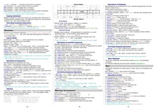for var in container: … ➤ iterate var over items of container
len(container) → int: count number of items in container2
max(container) → value: biggest item in container
min(container) → value: smallest item in container
sum(container) → value: sum of items (items must be number-compatible)
1
For strings test if expr is a substring of sequence.
2
Container must provide direct length method - no generator.
Copying Containers
Default containers constructors build new container with references to
existing objects (shallow copy). To duplicate content too, use standard
module copy. See Copying Objects (p3).
Overriding Containers Operations
__len__(self)→ int: called for len(self)
__contains__(self,item)→ bool: called for item [not] in self
You can override iterable protocol on containers too.
SEQUENCES
Sequences are ordered collections : str, unicode, list, tuple, buffer,
xrange, array.array… any user class defining sequences interface, or
any iterable data.
Lists & Tuples
Builtin types list and tuple store sequences of any objects.
Lists are mutable, tuples are immutable.
Declare a list : [item[,…]]
Declare a tuple : (item[,…])
Notes : [] ➤ empty list ;() ➤ empty tuple ; (item,) ➤ one item tuple.
list(object) → list: new list (cast from object / duplicate existing)
tuple(object) → tuple: new tuple (cast from object / duplicate existing)
range([start,]stop[,step])→ [int]: list, arithmetic progression of integers
xrange1
([start,]stop[,step]) → xrange: object generating arithmetic
progression of integers
Unless using a sequence as a mapping key, or ensuring it is immutable
data, prefer list to tuple.
1
Use in place of range to avoid building huge lists just for indexing.
Operations on Sequences
See Operations on Containers (p7) too.
seq1 + seq2 → concatenation of seq1 and seq2
sequence * n → concatenation of sequence duplicated n times
n * sequence → concatenation of sequence duplicated n times
reversed(sequence)→ iterator throught sequence in reverse order
sorted(sequence[,cmp[,key[,reverse]]])→ list: new list, sorted items from
iterable - see list.sorted()
filter1
(fct,sequence)→ list: new list where fct(item) is True. Use None fct
for a boolean test on items
map1
(fct,sequence,…)→ list: new list where ith
item is fct(ith
items of
sequence(s))
reduce(fct,sequence[,initializer])→ value: fct applied cumulatively to
sequence items, f(f(…f(f(f(initializer,a),b),c,…)
zip1
(sequence,…)→ list: list of tuples, ith
tuple contains ith
items of each
sequences
1
See Iteration Tools (p9) as replacement (avoid creating a new list).
Indexing
Use index [i] and slice [i:j[:step]] syntax. Indexs zero-based. Negative
indexs indexing from end. Default step is 1, can use negative steps.
Sub-sequences indexs between items.
l = [e1,e2,e3,…,en-2,en-1,en]
l[0]→ e1
l[1]→ e2
l[-2]→ en-1
l[-1]→ en
l[0:n]→[e1,e2,e3,…,en-2,en-1,en]
l[:]→[e1,e2,e3,…,en-2,en-1,en]
l[i:]→[ei+1,ei+2,ei+3,…,en-1,en]
l[:i]→[e1,e2,…,ei-2,ei-1,ei]
items indexs
-n -n+1 -n+2 … -2 -1
0 1 2 … n-2 n-1
e1 e2 e3 …item… en-1 en
0 1 2 3 … n-2 n-1 n
-n -n+1 -n+2 -n+3 … -2 -1
slicing indexs
Slice objects
Defines index range objects, usable in [] notation.
slice([start,]stop[,step])→ slice object
slice.indices(len)→ (int{3}): (start,stop,stride)
Ordered sets of data indexed from 0. Members start, stop, step.
Extended Slicing
Multiple slices notation - corresponding to a selection in a multi-
dimension data - can be written using notation like
[ a , x:y:z , : , : , : , m:n ].
Ellipsis notation can be used to fill multiple missing slices, like
[ a , x:y:z , ... , m:n ]. See docs.
Three dot notation ... is replaced internally by Ellipsis object.
Operations on mutable sequences
Mutable sequences (ex. list) can be modified in place.
Can use mutable sequence indexing in left part of assignment to modify
its items : seq[index]=expr ; seq[start:stop]=expr ;
seq[start:stop:step]=expr
seq.append(item) ➤ add item at end of sequence
seq.extend(otherseq) ➤ concatenate otherseq at end of sequence
seq.count(expr) → int: number of expr items in sequence
seq.index(expr[,start[,stop]])→ int: first index of expr item
seq.insert(index,item) ➤ item inserted at index
seq.remove(expr) ➤ remove first expr item from sequence
seq.pop([index]) → item: remove and return item at index (default -1)
seq.reverse() ➤ items reversed in place
seq.sort([cmp][,key][,reverse]) ➤ items sorted in place - cmp : custom
comparison fct(a,b), retval <0 or = 0 or >0 - key : name of items attribute to
compare - reverse : bool
del seq[index] ➤ remove item from sequence
del seq[start:stop[:step]] ➤ remove items from sequence
Overriding Sequences Operations
__getitem__(self,index2
)→ value: item at index, called for self[index]
__setitem__1
(self,index2
,value) ➤ set item at index to value, called for
self[index]=value
__delitem__1
(self,index2
) ➤ remove item at index, called for
del self[index]
1
Only for mutable sequences.
2
Parameter index can be a slice [start,stop,step] - replace old
__getslice__, __setslice__, __delslice__.
Can also override arithmetic operations __add__ (concatenation ) and
__mul__ (repetition ), container operations and object operations.
MAPPINGS (DICTIONARIES)
Builtin type dict. Store key:value pairs.
Declare a dictionary : { key:value [,…]} {}
dict()→ dict: empty dictionary (like {})
dict(**kwargs)→ dict: from named parameters and their values
dict(iterable)→ dict: from (key,value) by iterable
dict(otherdict)→ dict: duplicated fro another one (first level)
Operations on Mappings
See Operations on Containers (p7) too, considering operations on keys.
d[key]→ value for key1
d[key]=value ➤ set d[key] to value
del d[key] ➤ removes d[key] from d1
d.fromkeys(iterable[,value=None]) → dict: with keys from iterable and all
same value
d.clear() ➤ removes all items from d
d.copy() → dict: hallow copy of d
d.has_key(k)→ bool: test key presence - same as k in d
d.items()→ list: copy of d's list of (key, item) pairs
d.keys()→ list: copy of d's list of keys
d.update(otherd) ➤ copy otherd pairs into d
d.update(iterable) ➤ copy (key,value) pairs into d
d.update(**kwargs) ➤ copy name=value pairs into d
d.values()→ list: copy of d's list of values
d.get(key,defval)→ value: d[key] if key∈d, else defval
d.setdefault(key[,defval=None]) → value: if key∉d set d[key]=defval,
return d[key]
d.iteritems()→ iterator over (key, value) pairs
d.iterkeys()→ iterator over keys
d.itervalues()→ iterator over values
d.pop(key[,defval]) → value: del key and returns the corresponding value. If
key is not found, defval is returned if given, otherwise KeyError is raised
d.popitem() → removes and returns an arbitrary (key, value) pair from d
1
If key doesn't exist, raise KeyError exception.
Overriding Mapping Operations
__getitem__(self,key)→ value for key, called for self[key]
__setitem__(self,key,value) ➤ set value for key, called for
self[key]=value
__delitem__(self,key,value) ➤ remove value for key, called for
del self[key]
Can also override container operations and object operations.
Other Mappings
For on-disk mappings, see standard module shelve, and database
modules .
For ordered mappings see third party modules OrderedDict.
SETS
Unordered collections of unique items. Frozen sets are immutable once
created.
set([iterable]) → set: using values from iterable
frozenset([iterable]) → frozenset: using values from iterable
Operations on Sets
See Operations on Containers (p7) too.
s.issubset(others)→ bool: test s ⊂ others
s.issuperset(others)→ bool: test others ⊂ s
s.add(item) ➤ add item to set
s.remove(item) ➤ remove item from set1
s.clear() ➤ emoves all items from (not forzen) set
s.intersection(others)→ set: s ∩ others
s & others → set: s ∩ others
s.union(others) → set: s ∪ others
s | others → set: s ∪ others
s.difference(others) → set: [x / x∈s and x∉others]
s - others → set: [x / x∈s and x∉others]
s.symmetric_difference(others)→ set: [x / x∈s xor x∈others]
s ^ others → set: [x / x∈s xor x∈others]
s.copy()→ set: shallow copy of s
s.update(iterable) ➤ adds all values from iterable to s
1
Raise KeyError if object not in set.
Results set have same type as s object (set/frozenset).
8a 8b 8c
 