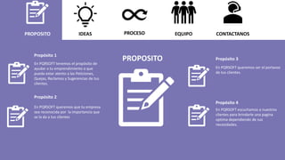 IDEAS PROCESO EQUIPO CONTACTANOS
PROPOSITO
PROPOSITO
Propósito 1
En PQRSOFT tenemos el propósito de
ayudar a tu emprendimi...
