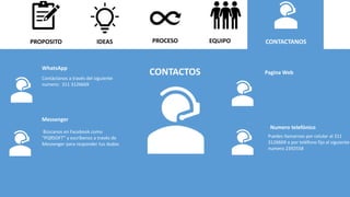 IDEAS PROCESO EQUIPO CONTACTANOS
PROPOSITO
CONTACTOS
WhatsApp
Contáctanos a través del siguiente
numero: 311 3126669
Búsca...