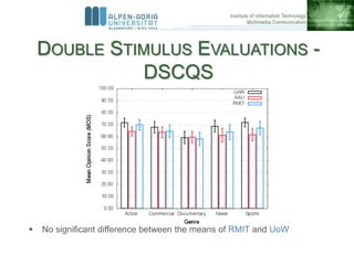 DOUBLE STIMULUS EVALUATIONS -
DSCQS
 No significant difference between the means of RMIT and UoW
 