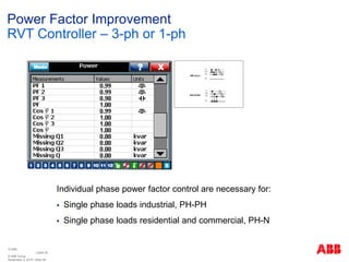 Power Quality Systems and Power Factor Correction Presentation | PDF