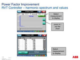 Power Quality Systems and Power Factor Correction Presentation | PDF
