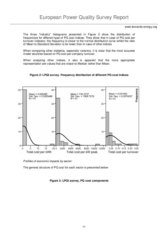 european power quality survey report quality survey