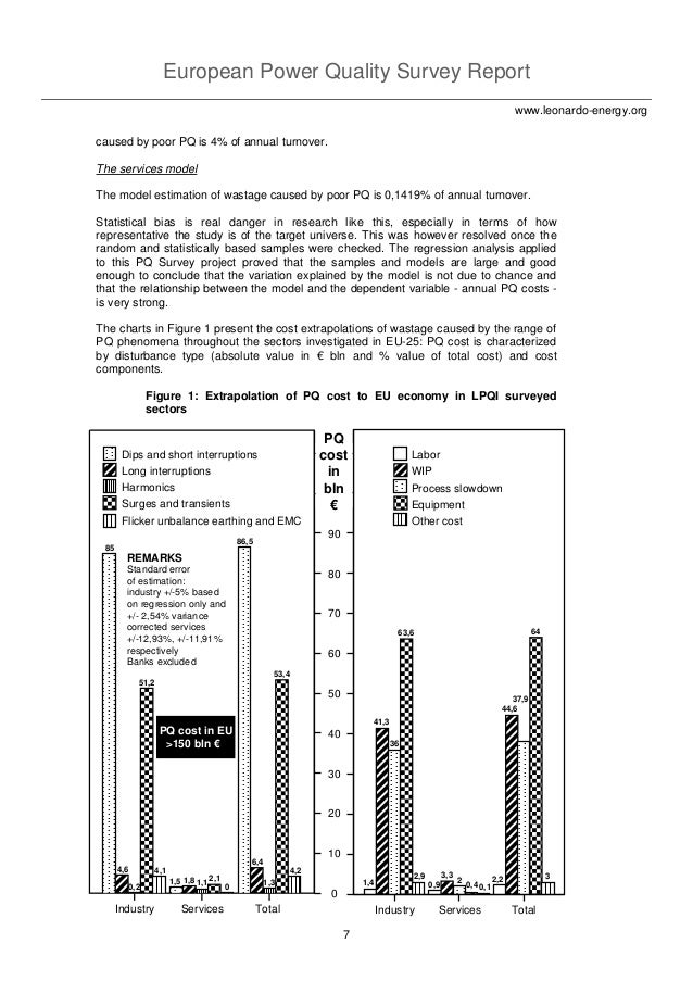 european power quality survey report quality survey