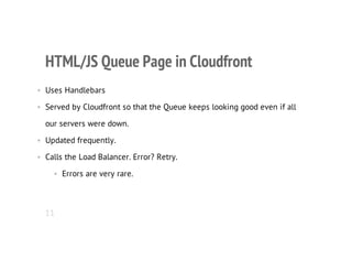 HTML/JS Queue Page in Cloudfront
• Uses Handlebars
• Served by Cloudfront so that the Queue keeps looking good even if all
our servers were down.
• Updated frequently.
• Calls the Load Balancer. Error? Retry.
• Errors are very rare.
11
 