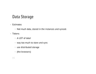 Data Storage
• Estimates
• Not much data, stored in the instances and synced.
• Tokens
• A LOT of data!
• way too much to store and sync
• use distributed storage
• (the browsers)
05
 