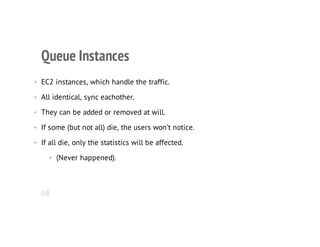 Queue Instances
• EC2 instances, which handle the traffic.
• All identical, sync eachother.
• They can be added or removed at will.
• If some (but not all) die, the users won’t notice.
• If all die, only the statistics will be affected.
• (Never happened).
08
 