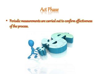 Business Process Benchmarking | PPTX