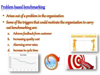 Business Process Benchmarking | PPTX