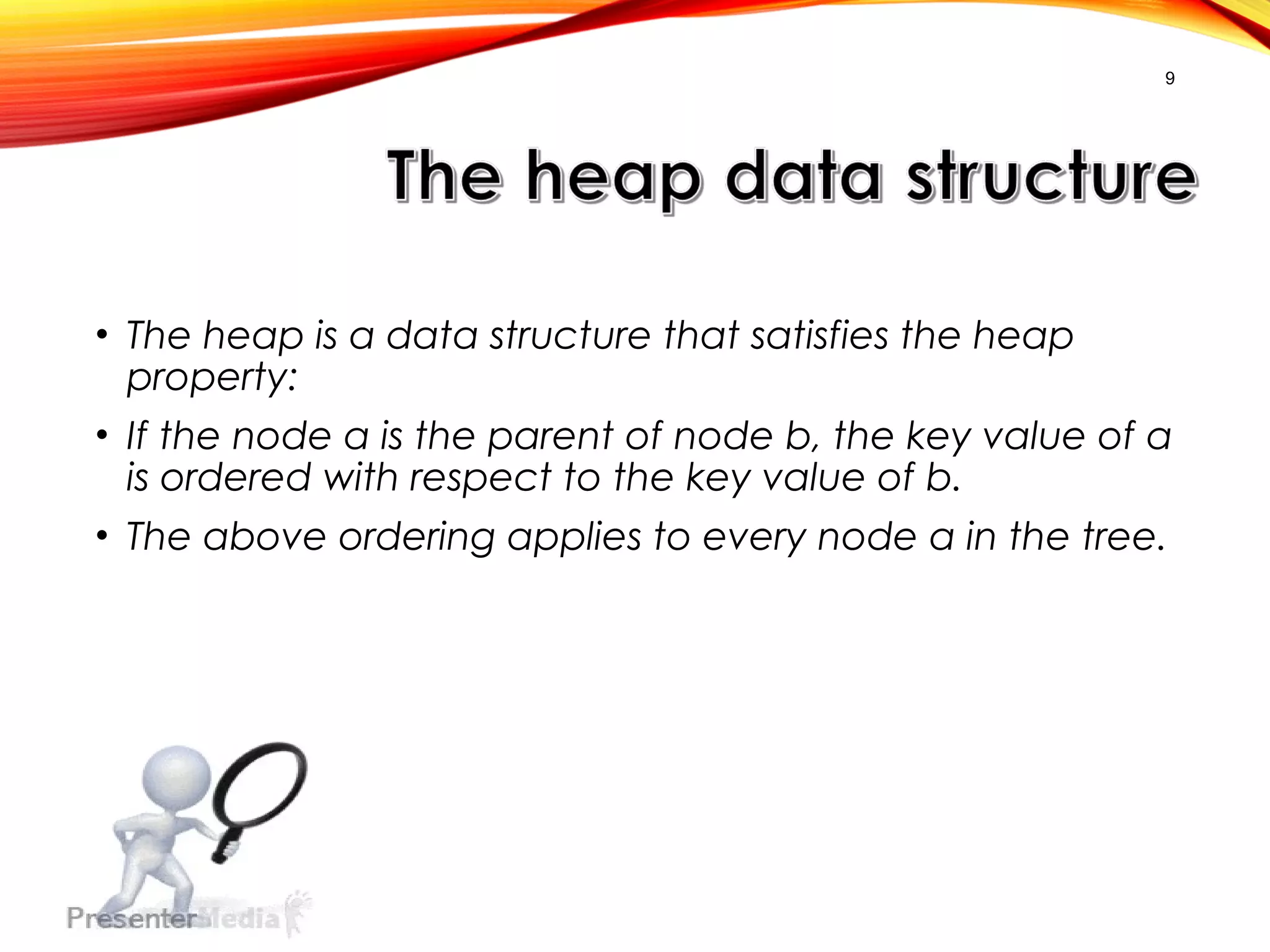 Priority queues and heap sorting | PPT