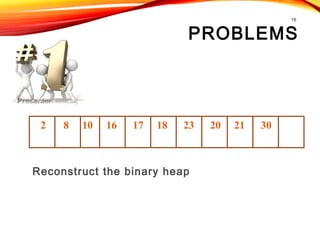 Priority queues and heap sorting | PPT