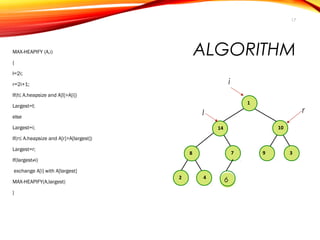 Priority queues and heap sorting | PPT