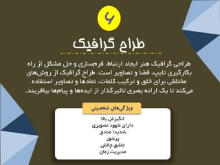 ا یٍ٘ضؽ ثبلا 
داسای ؿٟٛد تصٛیشی 
ؿذیذا صبدق 
پشؿٛس 
عبؿك چبؾِ 
ذٔیشیت ص بٖٔ 
6 
طزاح گزافیک 
عشاحی شٌافیه ٞٙش ایجبد استجبط، فش ػبصی ٚ ح ـٔى اص ساٜ 
ثىبس یٌشی تبیپ، فضب ٚ تصبٚیش اػت. عشاح شٌافیه اص سٚؽ ٞبی 
خٔت فّی ثشای خ كّ ٚ تشویت و بّٕت، بٕ٘دٞب ٚ تصبٚیش اػتفبدٜ 
یوٙذ تب یه اسائٝ ثصشی تبثیش زٌاس اص ایذ ٜٞب ٚ پیب ْٞب ثیبفشیٙذ. 
ویژگ یهای شخصیتی 
 