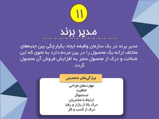 ٟٔبست ٞبی عشاحی 
خلالیت 
جؼتجٛ شٌ 
استجبط ثب ـٔتشیبٖ 
دسن ثبلا اص ثبصاس ٚ سلجب 
دسن اص وؼت ٚ وبس 
مذیز بزنذ 
ذٔیش ثش ذ٘ دس یه ػبص بٔ ٚظیفٝ ایجبد یىپبسچ یٍ ثی جٙج ٝٞبی 
خٔت فّ اسائٝ یه حٔصٛ سا دس ثی شٔد داسد ثٝ ح٘ٛی وٝ ای ؿٙبخت ٚ دسن اص حٔصٛ ٙٔجش ثٝ افضایؾ فشٚؽ آ حٔصٛ شٌدد. 
ویژگ یهای شخصیتی 
11  