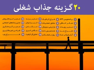 20 
12 
3 
ثش ب٘ ٝٔ ٛ٘یغ APP 
ٞـــىـــش اخـــلالی 
ـٔــذیــش سٚیــذاد 
4 
عـــــــــشاح ـٔــــذ 
5 
آسایــؾ ـٌـش غــزا 
6 
7 
8 
عـــشاح ـٌشافیــه 
ـٔبٚس تعـغــیـلات 
ثبصاسیبثی دیجیتبَ 
9 
تٔــخـصــص دادٜ 
سٚص ـ٘ـــب ٝٔ ـ٘ــ ـٍـبس 
ـٔــذیــش ثــش ـ٘ـذ 
خــــجـــــشخــٛاٖ 
عــــــــىـــــــبع 
عـــىبع خـجـشی 
تح یّ شٌ ویفیت 
ـٔــذیــش خـــشدٜ فــشٚؽ 
ذٔیشسػب ٝٞبی اجت بٕعی 
ـٔــذیــــش ـٌــشدؿـ ـٍشی 
عــشاحــی تجشثٝ وـبسثـشی 
عـــــــــــــــــــــــشاح ٚة 
10 
11 
12 
13 
14 
15 
16 
17 
18 
19 
20  