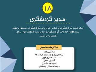 ػبص بٔ یبفتٝ 
ثش ب٘ ٝٔ سیضی ٚ جؼتجٛی فشص تٞب 
ؿجىٝ ػبصی لٛی 
آؿٙبیی حٔ یّ 
تٔعٟذ ثٝ ـٔتشی 
دٚػت داؿتٙی ٚ ـٔتبق 
مذیز گزدشگزی 
یه ذٔیش شٌدؿ شٍی یب ذٔیش ثبصاسیبثی شٌدؿ شٍی، ؼٔئٛ تٟیٝ 
ثؼتٝ ٞبی خذ بٔت شٌدؿ شٍی ٚ ذٔیشیت خذ بٔت تٛس ثشای 
ـٔتشیب اػت. 
ویژگ یهای شخصیتی 
18  