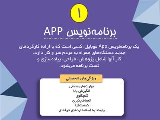 ٟٔبست ٞبی ٙٔغمی 
ا یٍ٘ضؽ ثبلا 
وٙجىبٚی 
ا ع٘غبف پزیشی 
ویفیت شٌا 
پبیجٙذ ثٝ اػتب ذ٘اسدٞبی حشف ٝای 
1 
بزنامه نویس APP 
یه ثش ب٘ ٝ ٛ٘یغ App ٛٔثبی ،ُ وؼی اػت وٝ ثب اسائٝ وبسوشدٞبی 
جذیذ دػت بٍ ٜٞبی ٞ شٕاٜ ثٝ شٔد ػش ٚ وبس داسد. 
وبس آ ٟ٘ب ؿب پظٚٞؾ، عشاحی، پیبدٜ ػبصی ٚ 
تؼت ثش ب٘ ٝٔ یؿٛد. 
ویژگ یهای شخصیتی 
 