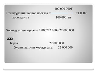 100 000 000₮
1 тн нүүрсний нөөцөд ноогдох = =1 000₮
хорогдуулга 100 000 тн
Хорогдуулгын зардал = 1 000*22 000= 22 000 000
ЖБ:
Бараа 22 000 000
Хуримтлагдсан хорогдуулга 22 000 000
 