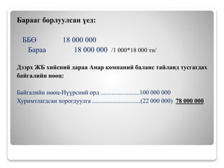 Барааг борлуулсан үед:
ББӨ 18 000 000
Бараа 18 000 000 /1 000*18 000 тн/
Дээрх ЖБ хийсний дараа Анар компаний баланс тайланд тусгагдах
байгалийн нөөц:
Байгалийн нөөц-Нүүрсний орд .........................100 000 000
Хуримтлагдсан хорогдуулга ...............................(22 000 000) 78 000 000
 