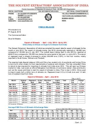 PRESS RELEASE
PR 019/2018-19
8th
August, 2018
The Commercial Editor:
Dear Sir/Madam,
Export of Oilmeals - April – July 2018 – Up by 24%
China likely to lift ban on import of oilmeals from India
The Solvent Extractors’ Association of India has compiled the export data for export of oilmeals for the
month of July 2018. The export of oilmeals during July 2018, provisionally reported at 148,983 tons
compared to 125,904 tons in July 2017. The overall export during April to July 2018 is reported at
898,872 tons compared to 725,250 tons during the same period of last year i.e. up by 24%. The export
of rapeseed meal is sharply increased to nearly 369,646 tons (123%), in first four months, mainly
exported to South Korea, Vietnam and Thailand.
The ongoing trade dispute between USA and China has created a lot of uncertainty and forcing China
to look out to other origins for their requirements of soybean and oilmeals. This has compelled China
to relook its ban imposed for importing of oilmeals from India since 2012. This will open up Chinese
market for India. Last week an official Delegation from Ministry of commerce visited china and tried to
sort out the issues and likely to start the export of oilmeals to china. Prior to ban in 2012, China used
to import nearly half a million tons of oilmeals viz. Rapeseed meal 3.5 to 4.0 lakh tons and 1.0 lakh
tons of soybean meal from India.
Export of Oilmeals – April – July 2018
(Qty. in M.T.)
Month Soybean
Meal
Rapeseed
Meal
G. Nut
Meal
Rice Bran
Ext.
Castor
Seed Meal
Total Last
Year
Change
%
Apr.’2018 68,264 97,891 --- 40,731 17,257 224,143 203,698 (+) 10%
May, 2018 76,026 133,916 302 45,382 8,172 263,798 144,524 (+) 83%
June 2018 ® 104,088 91,475 198 50,599 15588 261,948 251,124 (+) 43%
July 2018 (P) 63,747 46,364 -- 8,400 30,471 148,983 125,904 (+) 18%
Apr.-July‘18
Apr. - July‘17
312,126
300,046
369,646
165,609
500
205
145,112
104,375
71,488
155,015
898,872
725.250
725250 (+) 24
2017-18 (F.Y.) 1,187,818 663,988 6,841 594,129 572,762 3,025,538
2016-17 (F.Y.) 916,306 214,682 2,918 336,496 410,915 1,885,480
2015-16 (F.Y.) 387,298 331,201 1,102 353,195 456,319 1,529,115
2014-15 (F.Y.) 659,593 1,067,159 3,013 277,492 458,406 2,465,663
(P) Provisional ® Revised
Average FOB Price of Oilmeals & Exchange Rate:
(Price in US$ FAS/FOB/Tons/Indian Port)
Meal July
2018
June
2018
May
2018
Apr.
2018
Mar.
2018
Feb.
2018
Jan.
2018
Dec.
2017
Nov.
2017
Oct.
2017
Sept.
2017
Aug.
2017
July
2017
Soybean Meal 433 445 467 487 486 486 409 375 360 375 399 398 391
Rapeseed Meal 217 227 238 247 249 235 226 224 223 222 236 239 220
Castorseed Meal 79 70 64 64 70 76 77 79 80 78 69 63 NQ
E: 1US$ = Rs. 68.69 67.79 67.51 65.67 65.05 64.43 63.65 64.24 64.84 65.04 64.47 63.97 64.42
Cont…2
 