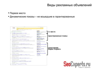Виды рекламных объявлений Первое место Динамические показы – не вошедшие в гарантированные 