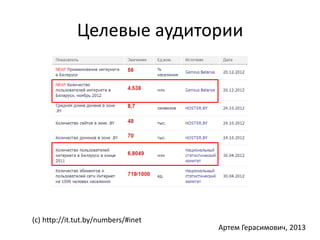 Целевые аудитории 
(c) http://it.tut.by/numbers/#inet 
Артем Герасимович, 2013 
 