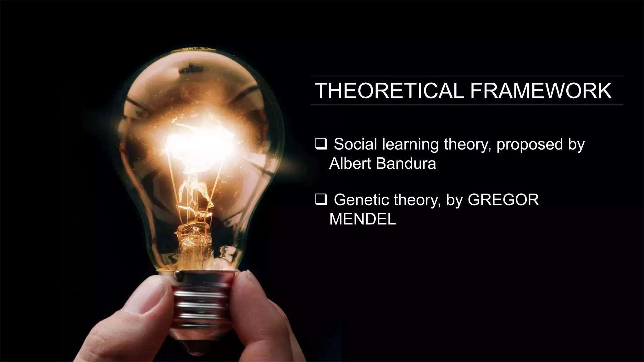 THEORETICAL FRAMEWORK
Social learning theory, proposed by
Albert Bandura
Genetic theory, by GREGOR
MENDEL