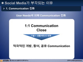 얼마전늦장가를 간 새신랑입니다.