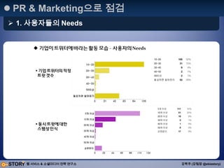 Social + NetworkNetwork2개 이상의 객체(Node)가 관계(tie)로 연결된 형태Sell(Small) NetworkNode 1Node 22개 이상의 Sell Network가 관계(tie)로 연결된 형태Node 2Node 3Node 2Node 1Node 3Node 1Node 5Node 4Node 4