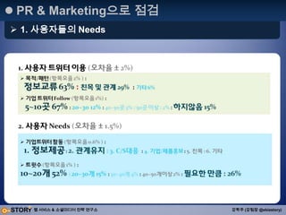 Social NetworkSocial Network 단어자체는..- 사회학 : 사회구조 / 사회제도 / 인류 / 교육- 의   학 : 질병 진화 / 전염병- 과   학 : 물질 / 원자학/ Node간 영향페르디난트퇴니에스에밀뒤르켕“사회적  관계(망)을 기반으로 제공되는 서비스”“사회적 관계를 형성하는 서비스”Social Network사람간의 관계