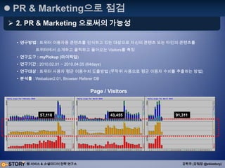 Social MediaSocial Media is생각을 상호간 공유하고 참여하기 위해 사용하는 개방화된 온라인 툴과 미디어 플랫폼Social Network Service/System 기반크리스쉬플리그림 출처:http://www.2ndfinger.com/792