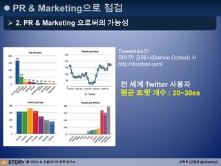 Social Media가 부각되는 이유2. 기술적 진화개방, 참여, 공유, 협업, 집단지성