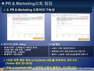 Social Media가 부각되는 이유3. 정보의 경제 프로세스의 주체의 변화생산유통소비정보 경제 프로세스 :기업 / CP (Content Provider)As isSocialMediaShared Content : Content 공유