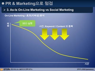 Decentralized : 분산