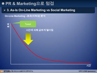 Personal Experience : 개인적 경험 기반