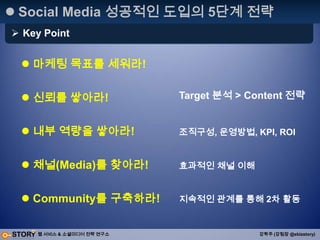 PR & Marketing으로 점검1. 사용자들의 Needs