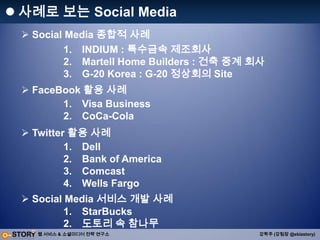 PR & Marketing으로 점검1. 사용자들의 Needs반대의 이유 :