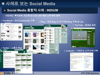 PR & Marketing으로 점검1. 사용자들의 Needs
