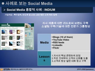 PR & Marketing으로 점검1. 사용자들의 Needs