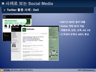 분석툴: Webalizer2.01, Browser Referer DBPage / Visitors91,31143,45557,118