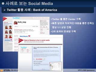 PR & Marketing으로 점검2. PR & Marketing 으로써의 가능성2010. 4월 1억8천만명2009. 125,000만명2009.1 500만출처: knowmediablog.com