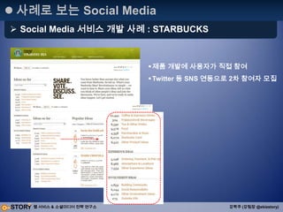 PR & Marketing으로 점검2. PR & Marketing 으로써의 가능성Tweetstats의 데이먼코테시(Damon Cortesi) 사http://dcortesi.com/전 세계 Twitter 사용자평균 트윗 개수 : 20~30ea