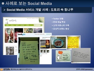 PR & Marketing으로 점검2. PR & Marketing 으로써의 가능성