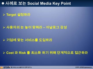 PR & Marketing으로 점검2. PR & Marketing 으로써의 가능성 1일 평균